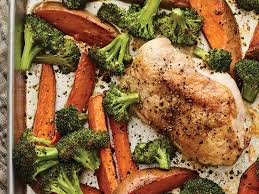 Roasted Sweet Potato with Chicken & Greens